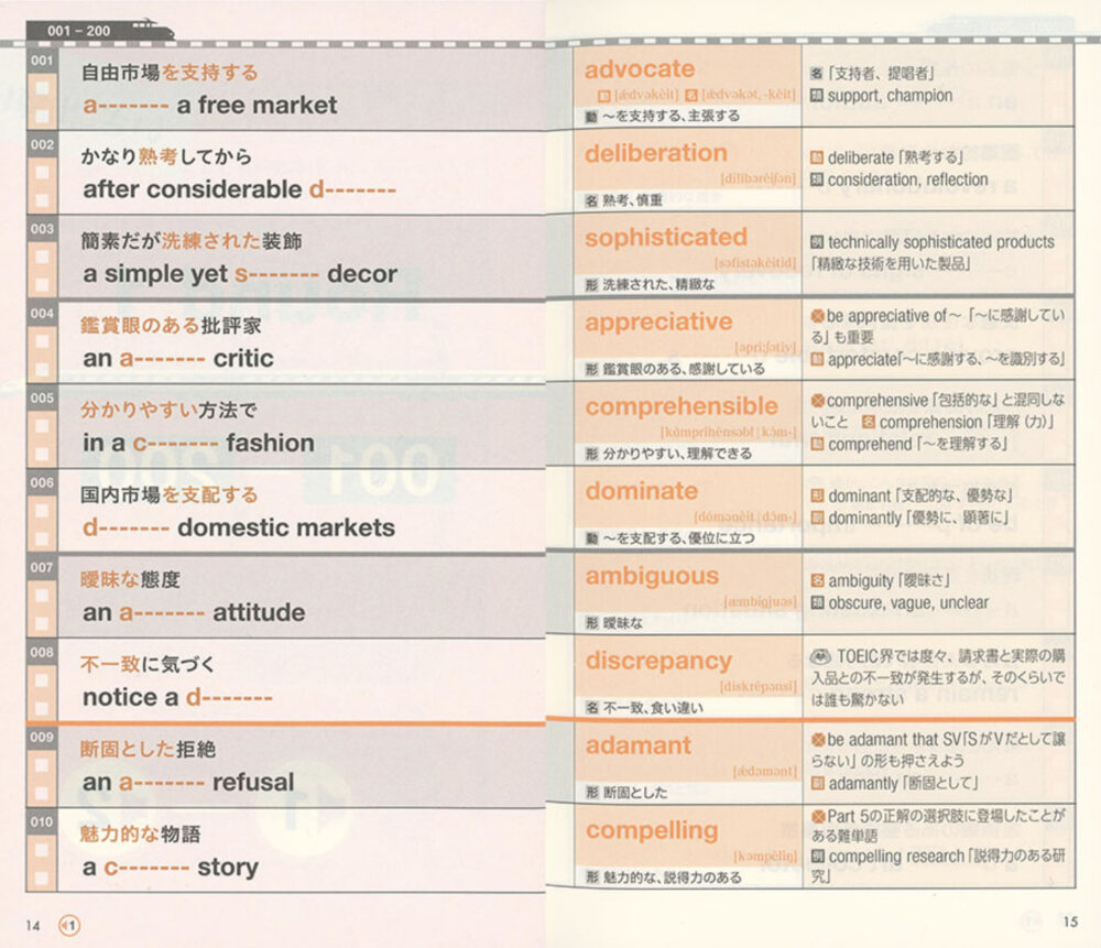 TOEIC L&R TEST 上級単語特急 黒のフレーズの内容