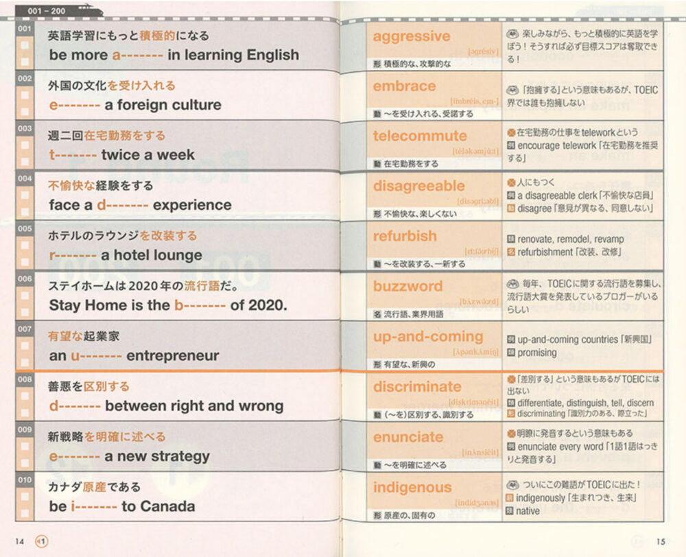 TOEIC L&R TEST 超上級単語特急 暗黒のフレーズ の画像