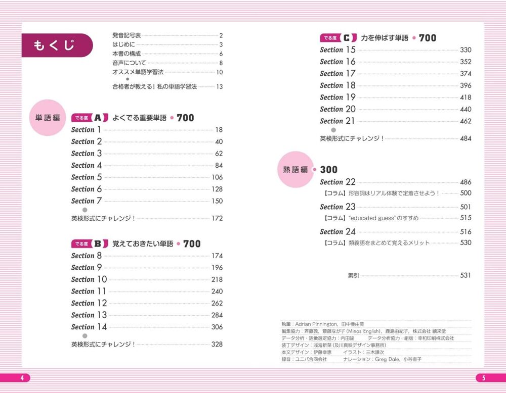 パス単1級の目次