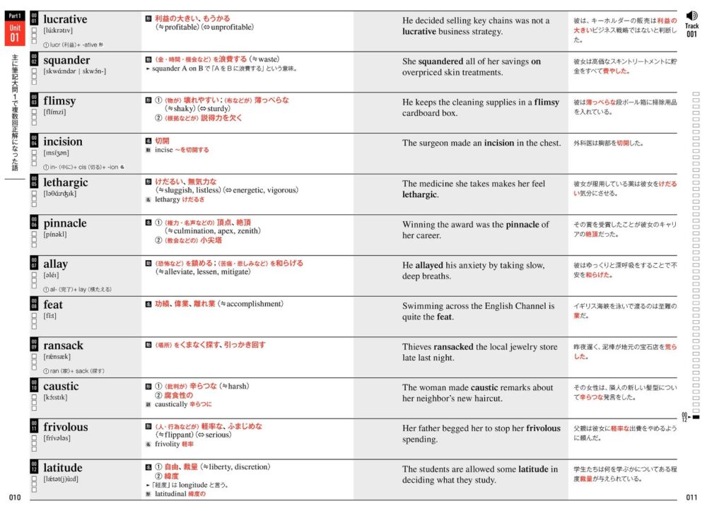 英検1級単熟語EXの中身