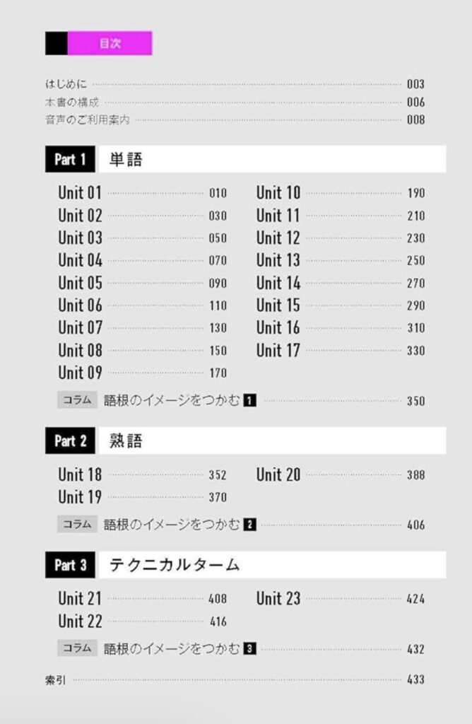 英検1級単熟語EXの目次