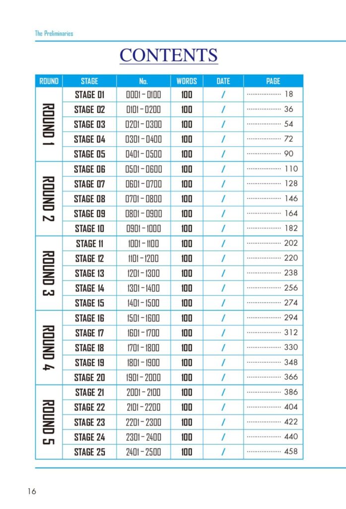 TOEFL上級英単語2500の目次