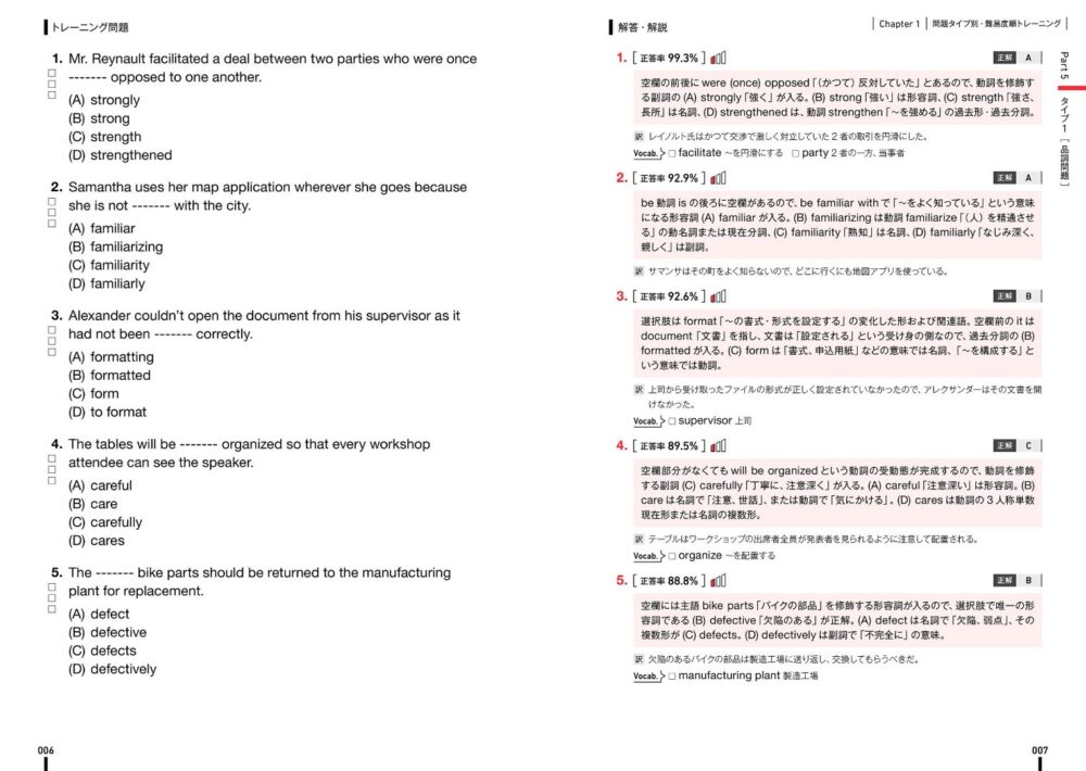 TOEIC精選模試【文法・語彙問題】の中身