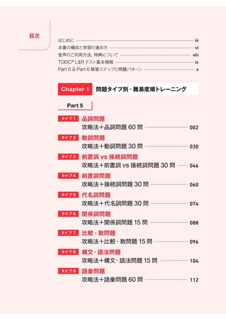 TOEIC精選模試【文法・語彙問題】の目次