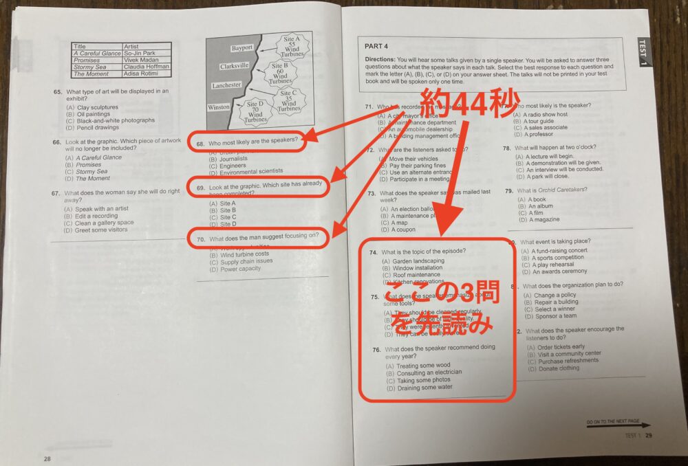 Part3の最後の3問（No.68~70）が解き終わったらPart4の2つ目の3問（No.74~76）の先読みの画像